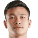 Luong van ngo