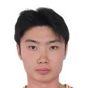 Bian Yuhao