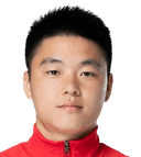 Lyu Shihao