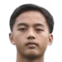 Muhammad Khalish Wa'ie Bin Awang Azman