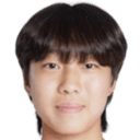 Kim Hyo-won