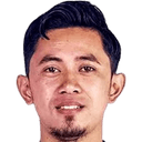 Kyaw Zin Lwin