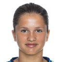 Ella Edstrand