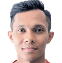witoyo imam