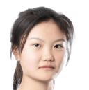 Yu Anqi