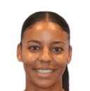 Olivia Mbala
