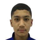 Miraziz Abdukarimov
