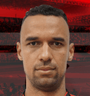 Gilvan Souza Correa