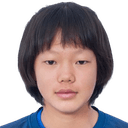 Zhu Mengyu