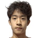 Luo Sang