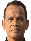 Ansyari Lubis