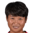 Ho Kyong