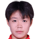 Wang Mijia