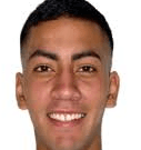 Luis Alejandro·Duque Del Aguila