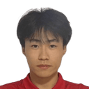 Liu Junchen
