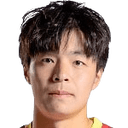 Ren Wei