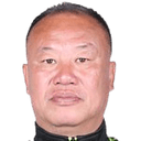Zhang Jun