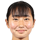 Sugawara Chihiro