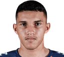 Rokenedy dos Santos