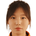 Li Yimeng