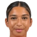 Zoe Markesini