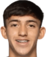 Kevin gutierrez