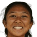 Rizka Dwi Juniar