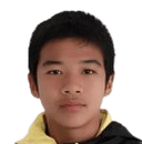 Fu Jiayi