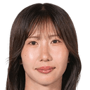 Miina Matsunaga