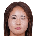 Chiku Nanao