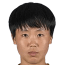 Hong Ryu Mi