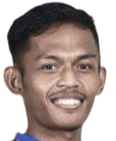 Angger Crah