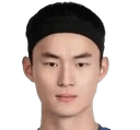 Shen Zhicheng