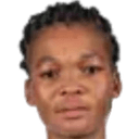 Abiba Issah
