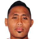 Ahmad ihwan