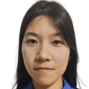 Cai Ziyan