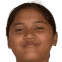 Gadhiza