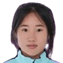 Fu Linxuan