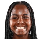 Nikayla Small