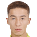 Yalqunjan Mamut