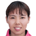 Zhang Yanjiao