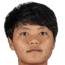 An Kyong Yong