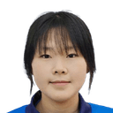 Wang Jiayu