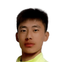 Ren Guohao