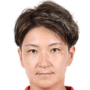 Yuika Sugasawa