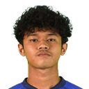 isfandyar abdillah