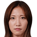 Hinano Nishizawa