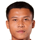 LE NGOC BAO
