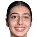 Alvina Khoshaba