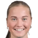 Caroline Birkel